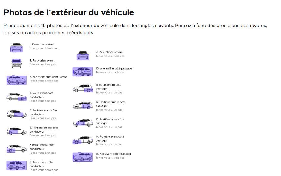 protection propriétaire autopartage état des lieux sécurisé, outils autopartage